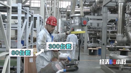 爆發(fā)式增長 國產(chǎn)氫能產(chǎn)品 火 到國外 售價僅為歐洲同類產(chǎn)品一半