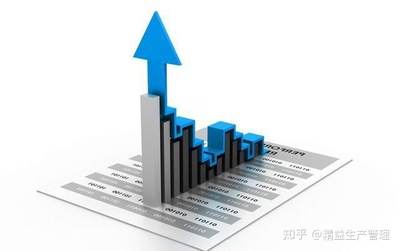 國(guó)內(nèi)五金配件制造齒輪傳動(dòng)廠生產(chǎn)車間布局改善案例